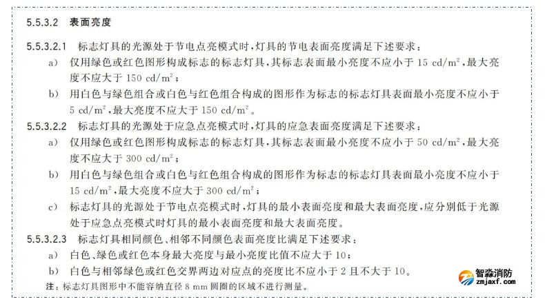 新國標《消防應急照明和疏散指示系統(tǒng)》GB17945-2024九大重點變化內容需注意